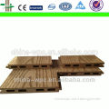 Eco-friendly wood plastic composite wallboard /wall panel factory in CHINA